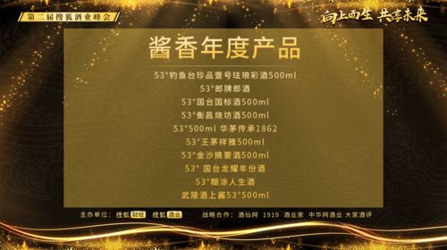 酒業線上零售報告 瀘州老窖 習酒等入圍年度產品,品牌仍是網上消費主要因素